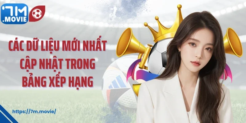 Bảng Xếp Hạng Bóng Đá – BXH Bóng Đá Cập Nhật Mới Nhất 2025 2 Các dữ liệu mới nhất cập nhật trong bảng xếp hạng